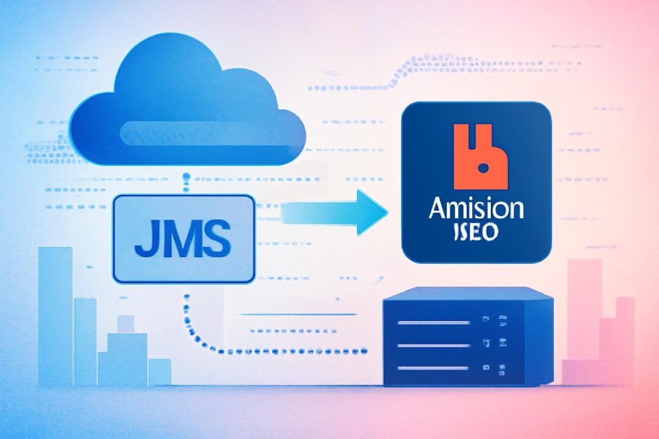 Migrating JMS Applications to Amazon MQ for RabbitMQ: A Step-by-Step Guide